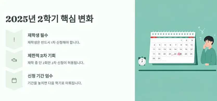국가장학금-신청-변화-대상