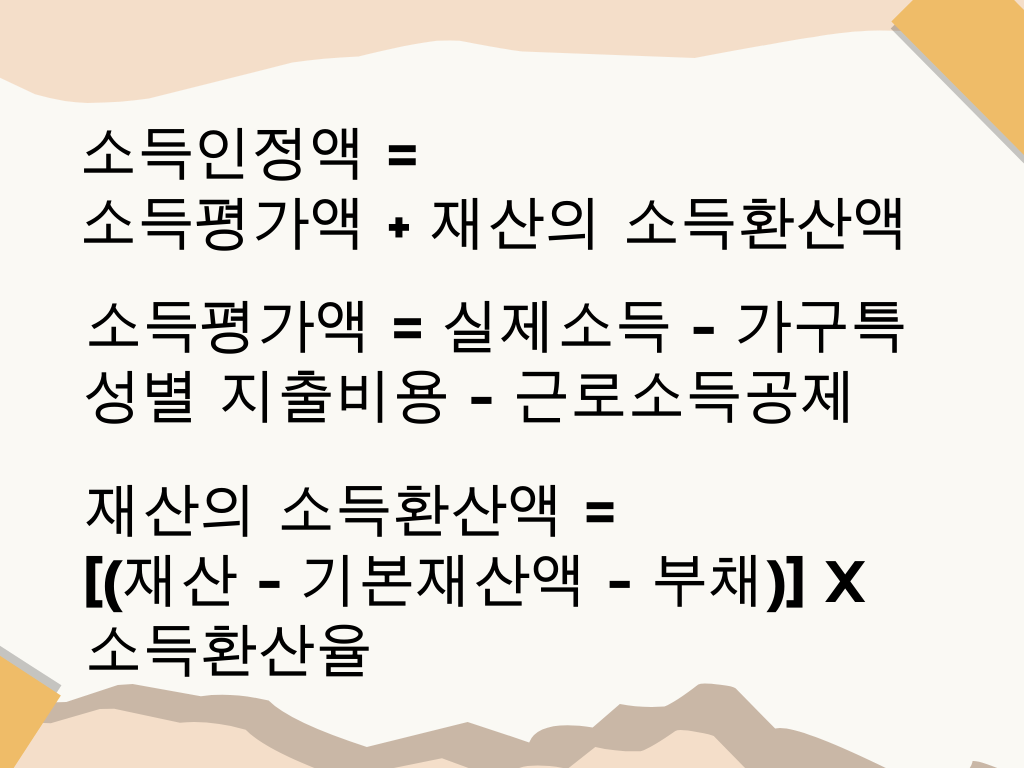차상위 소득계층 기준 스득인정액 계산법