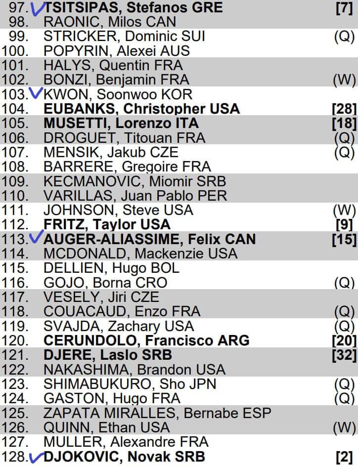 남자 D그룹 대진표 입니다.