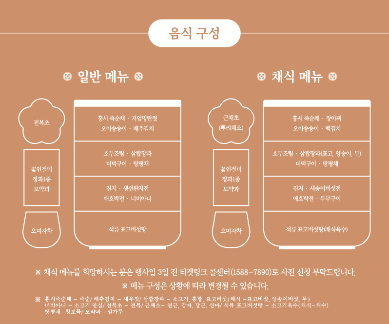 도슭수라상 음식구성
