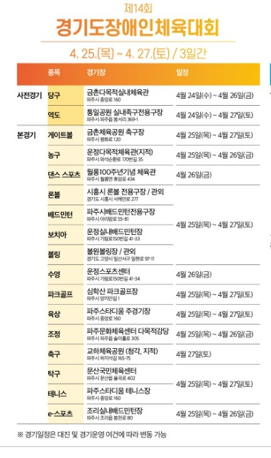 경기도 장애인 체육대회 경기 일정 및 장소