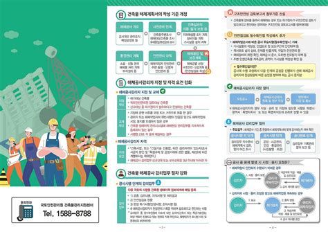 철거 면허