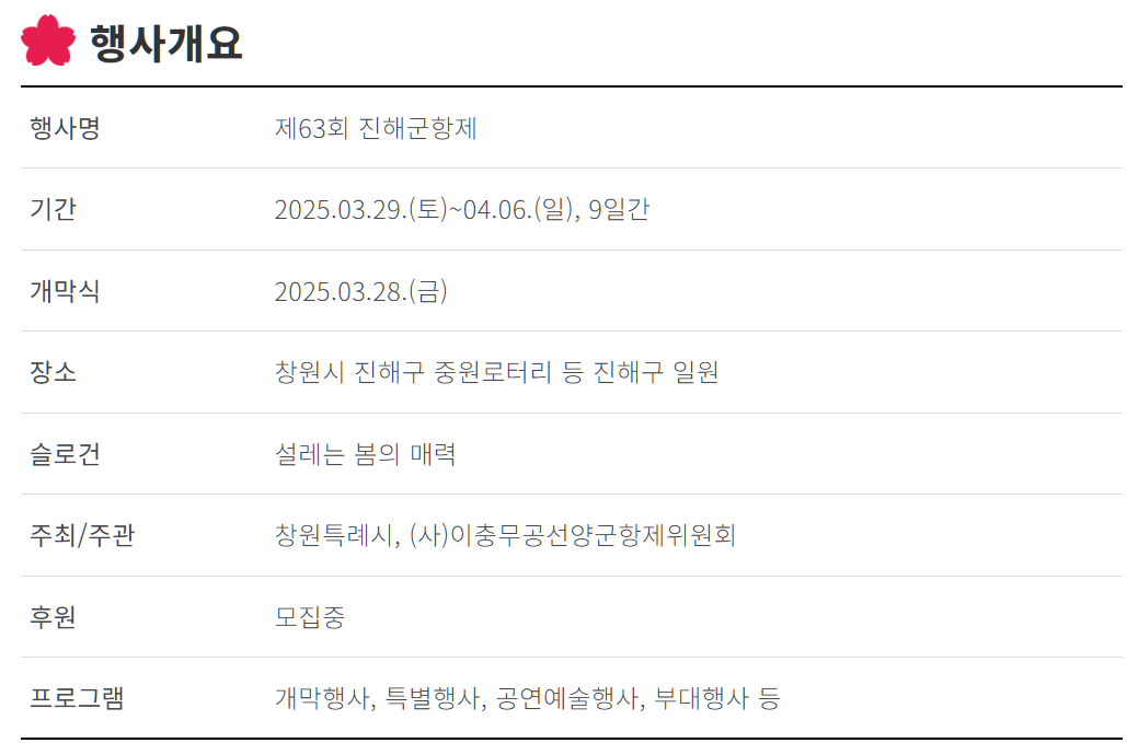행사개요
