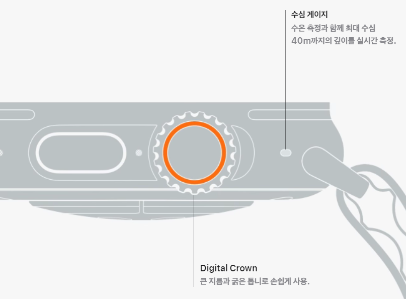 애플워치 울트라 2