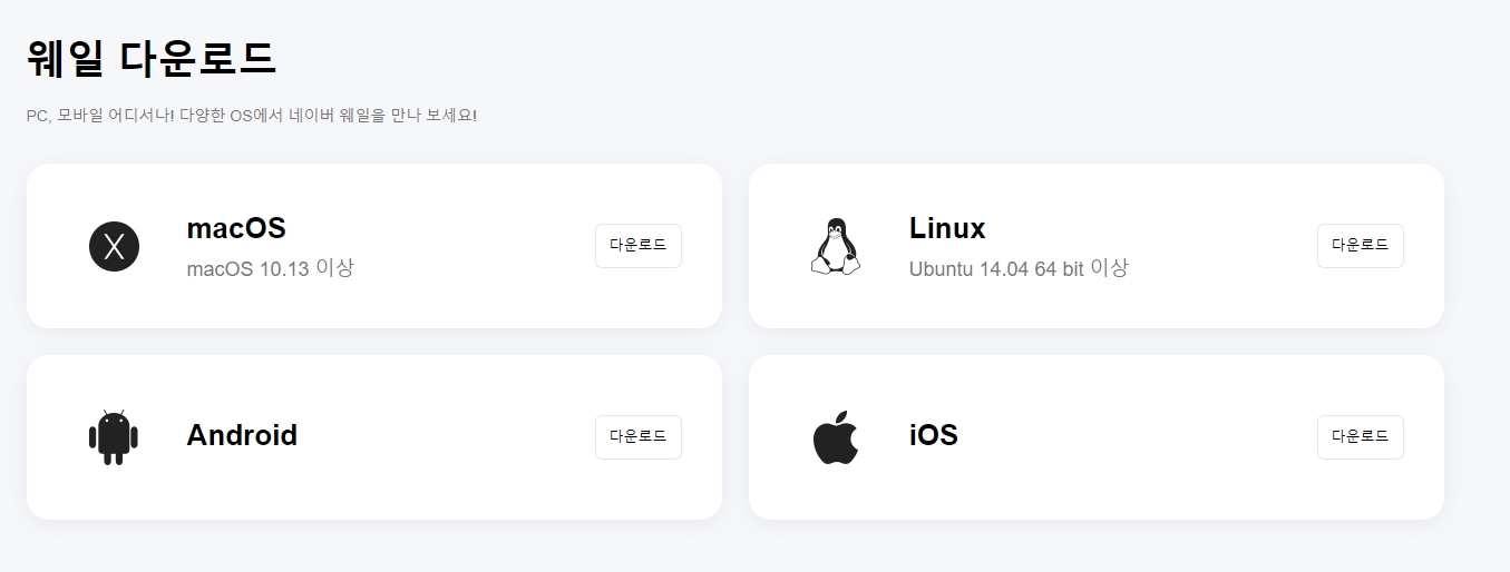 지원 환경별 네이버 웨일 다운로드 목록