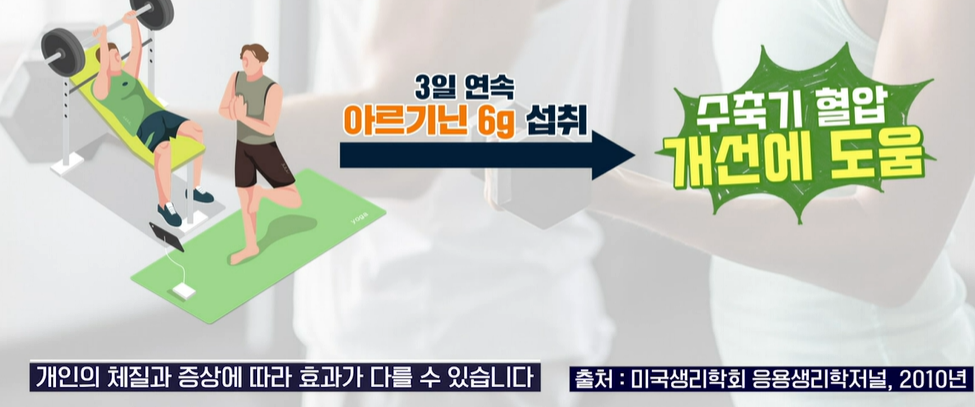 아르기닌의 효능