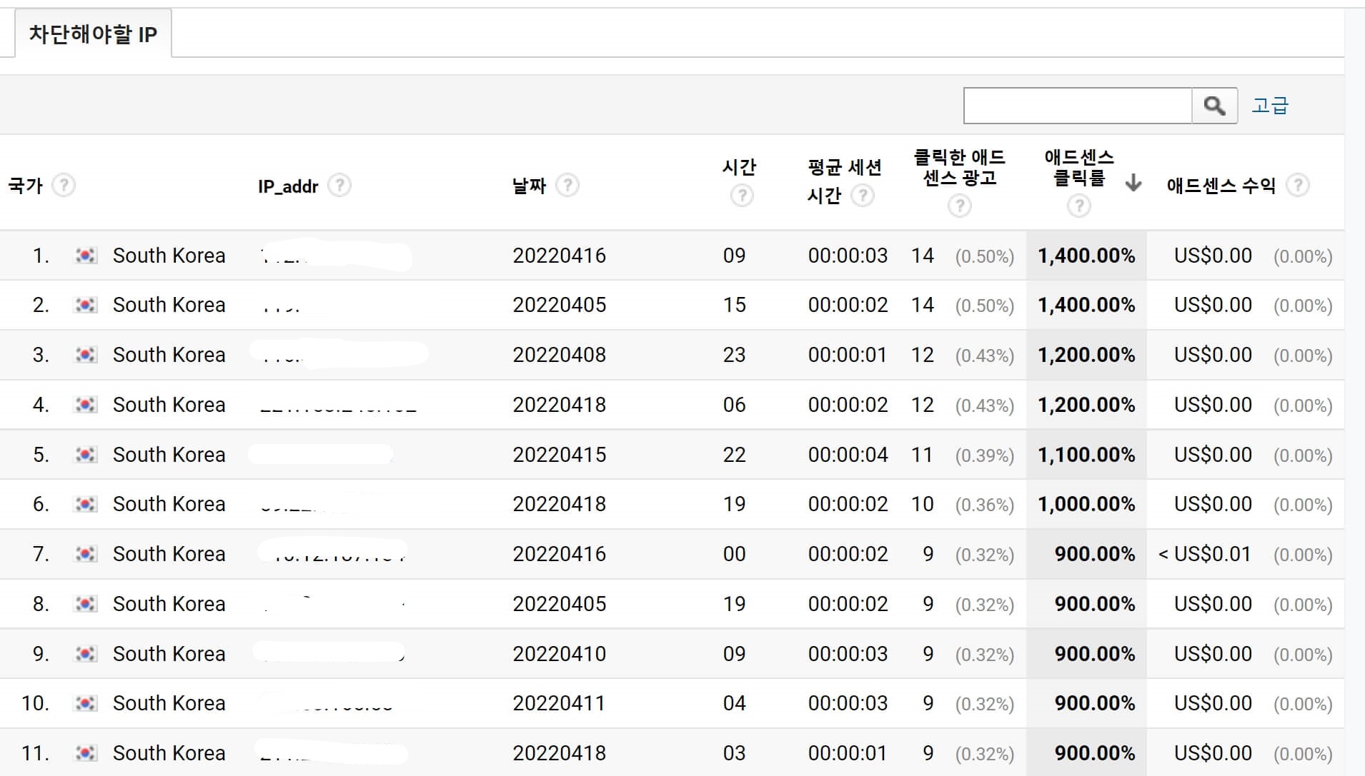 무효트래픽 신고
