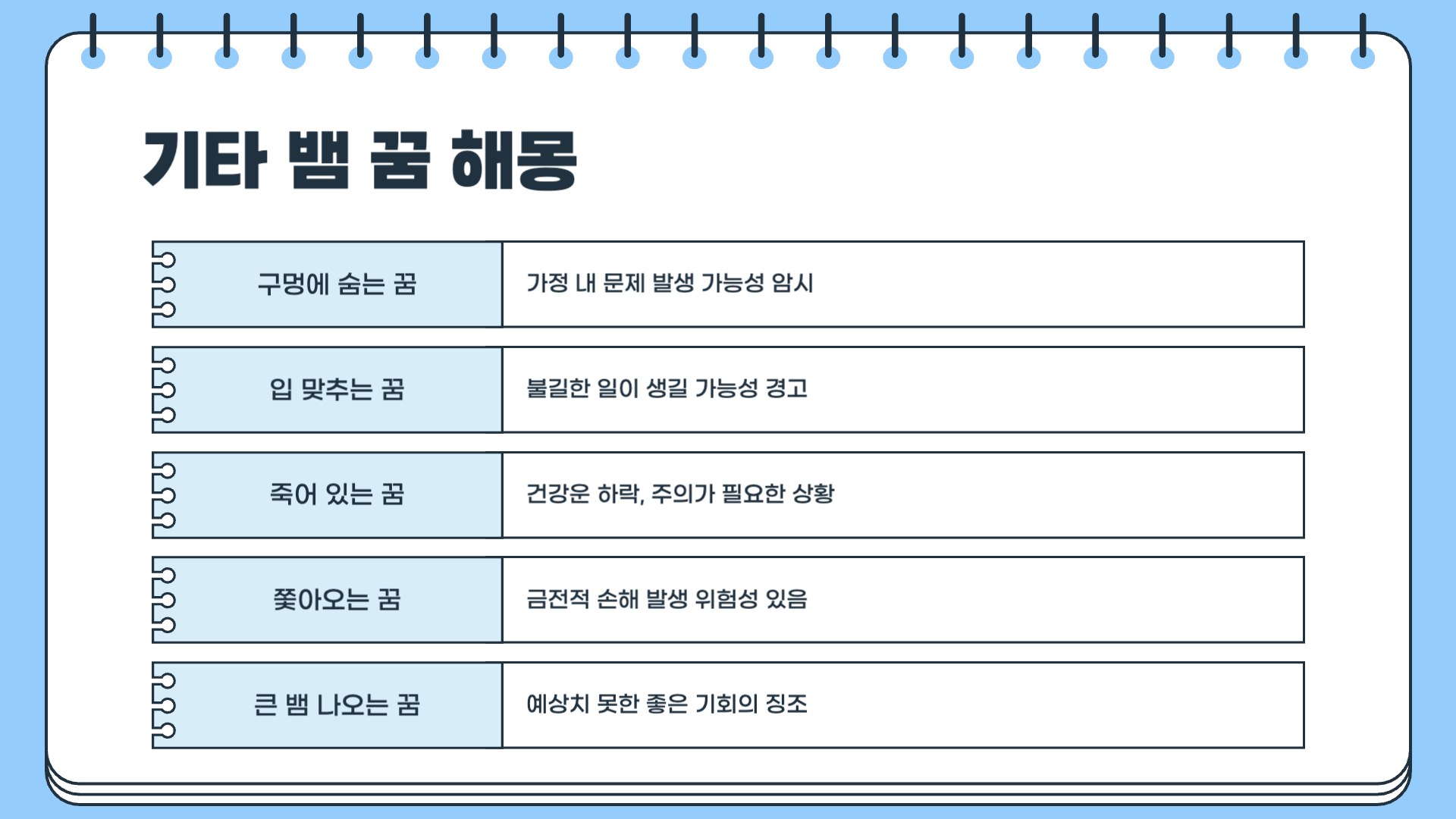 뱀 꿈해몽