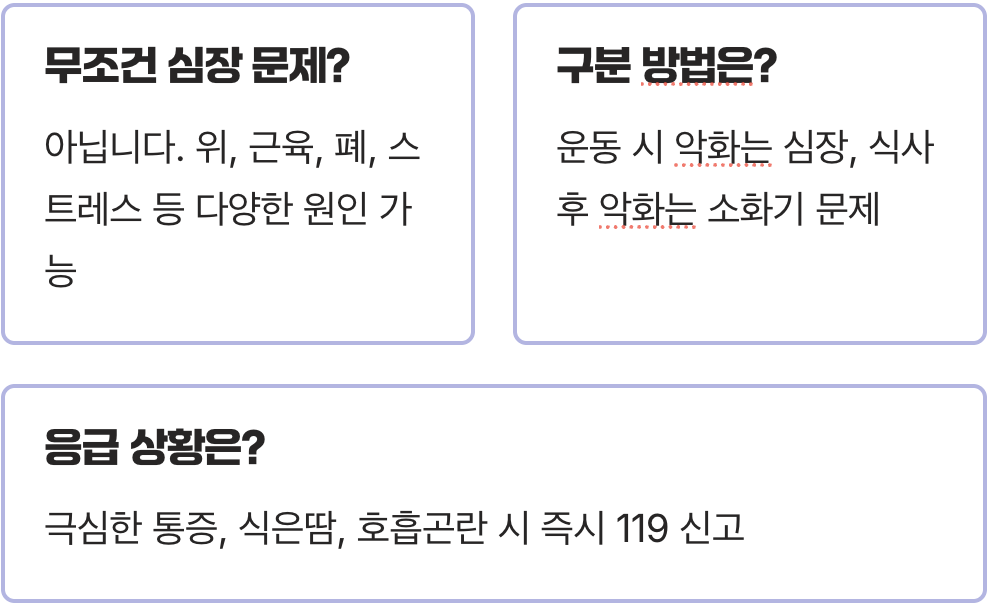 왼쪽 가슴 통증 원인 5가지 대표 증상
