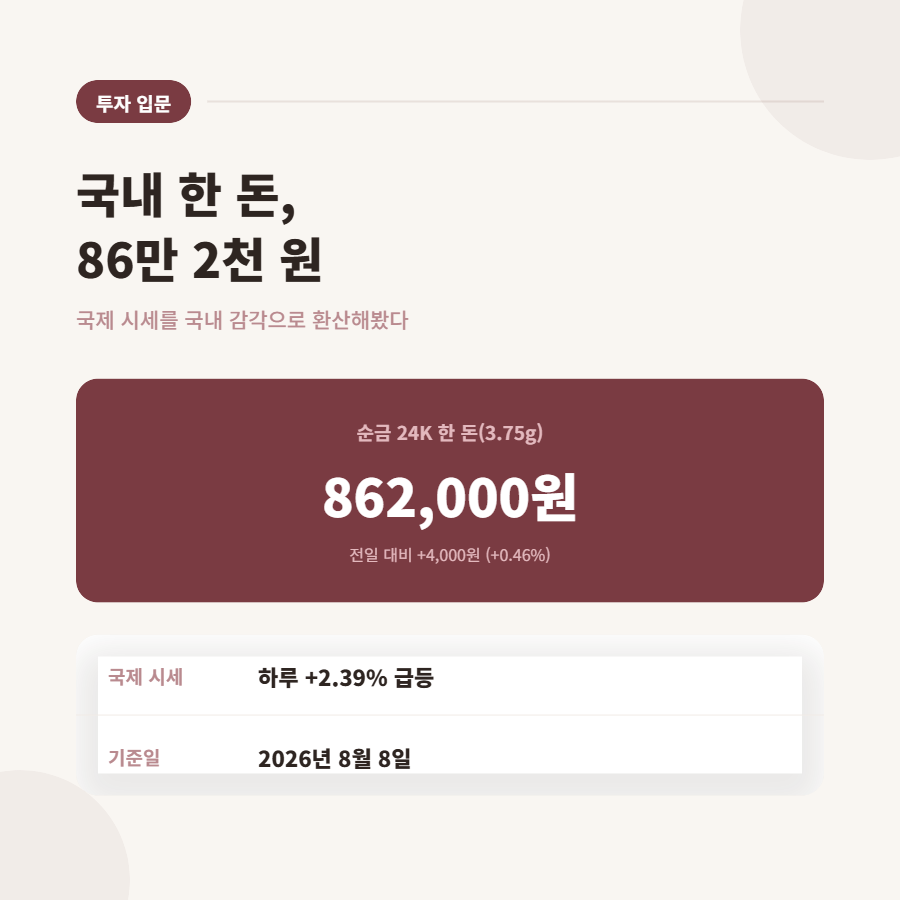 온스당 4,300달러 돌파한 금값, 지금 들어가도 되는 걸까요