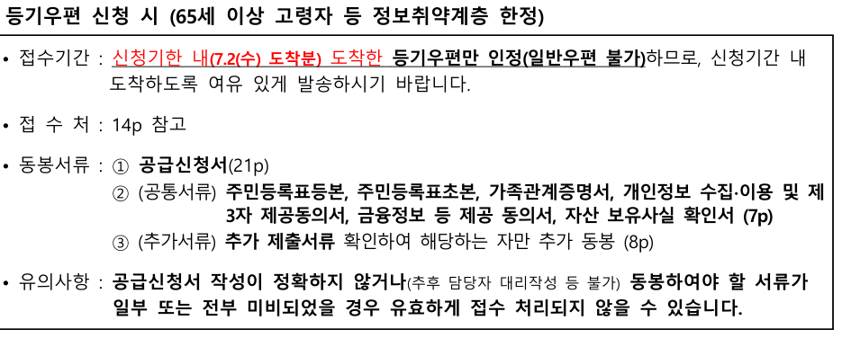 2025 LH 든든전세 분양전환가 완전정리｜계산법&middot;제외단지 다운로드