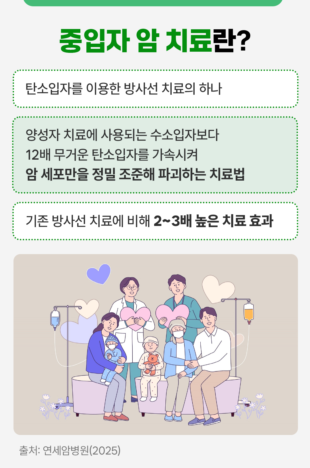 #중입자 암 치료란? #탄소입자를 이용한 방사선 치료의 하나