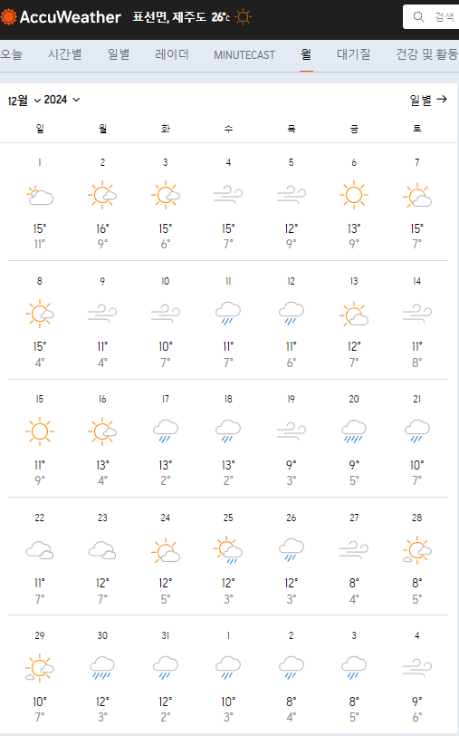 12월 제주도 날씨14