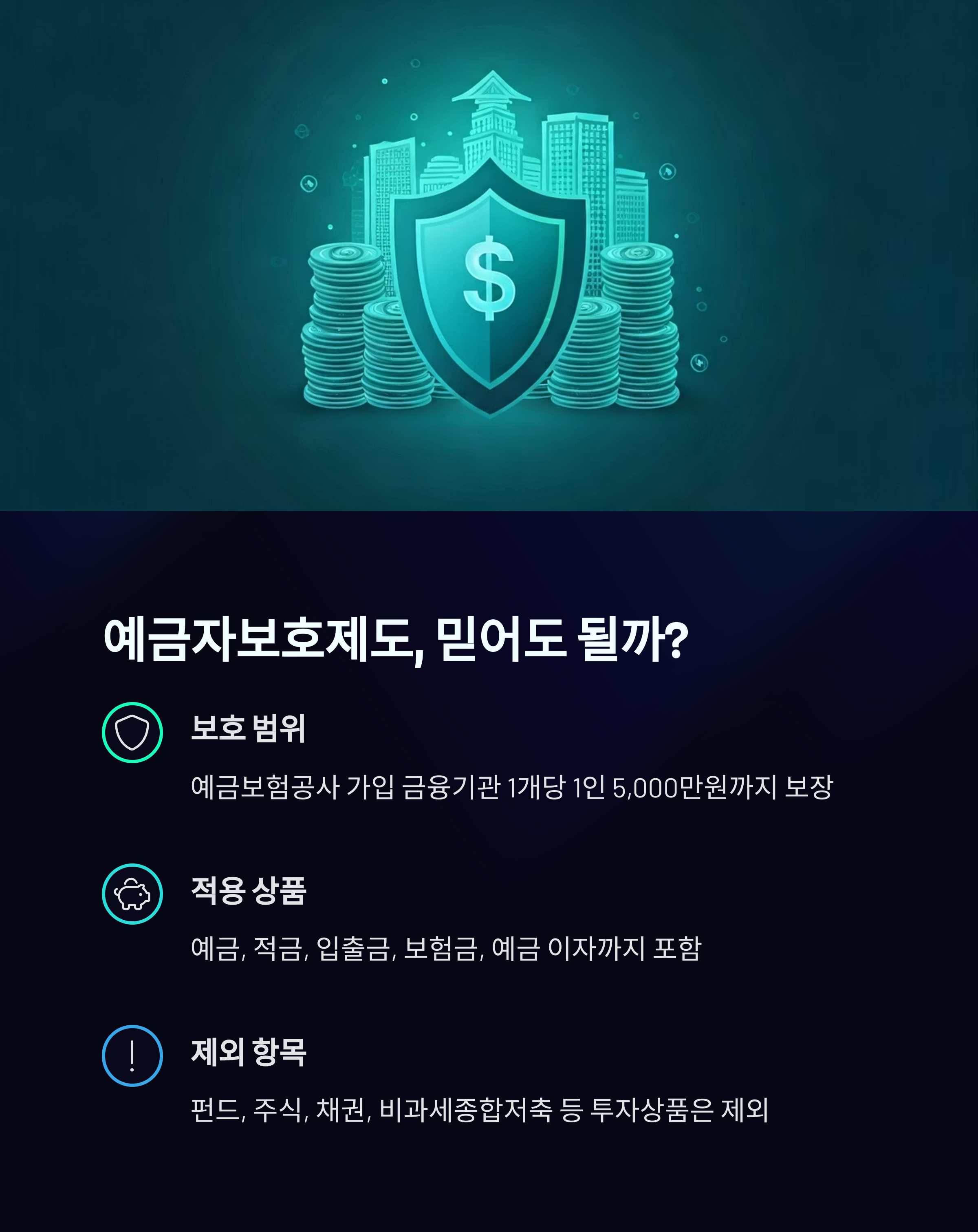 예금자 보호제도 고려해서 분산예치 전략