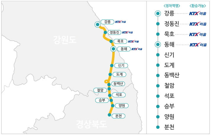 동해산타열차 운행노선도