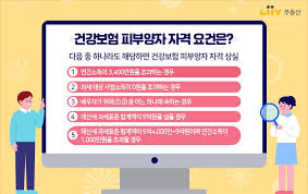 2025 건강보험 피부양자 자격 기준