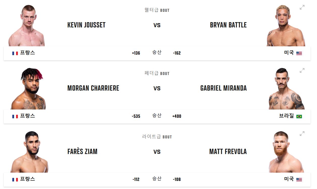 ufc