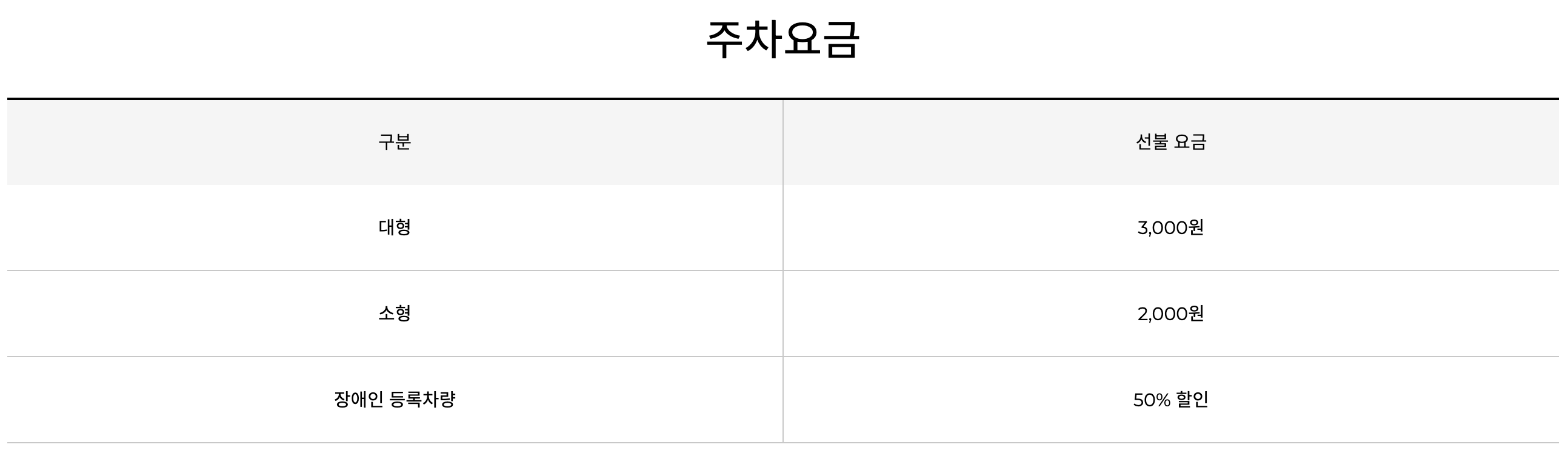 할로윈축제