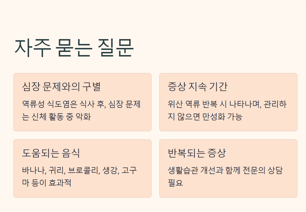 역류성 식도염