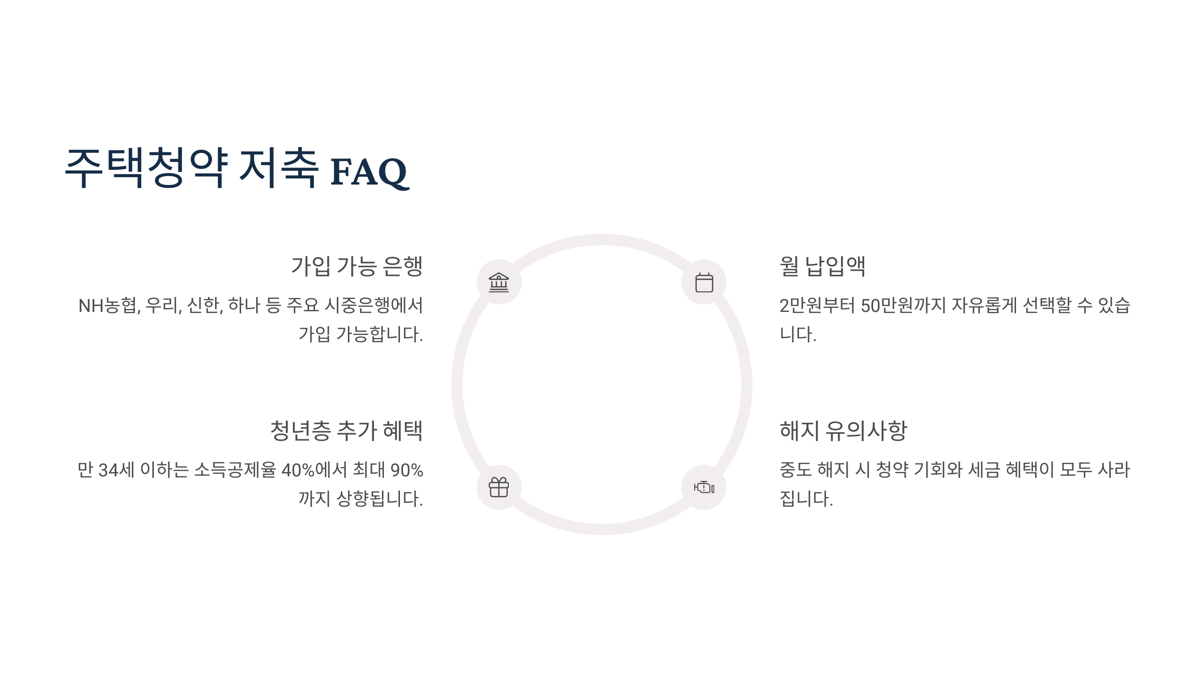 FAQ