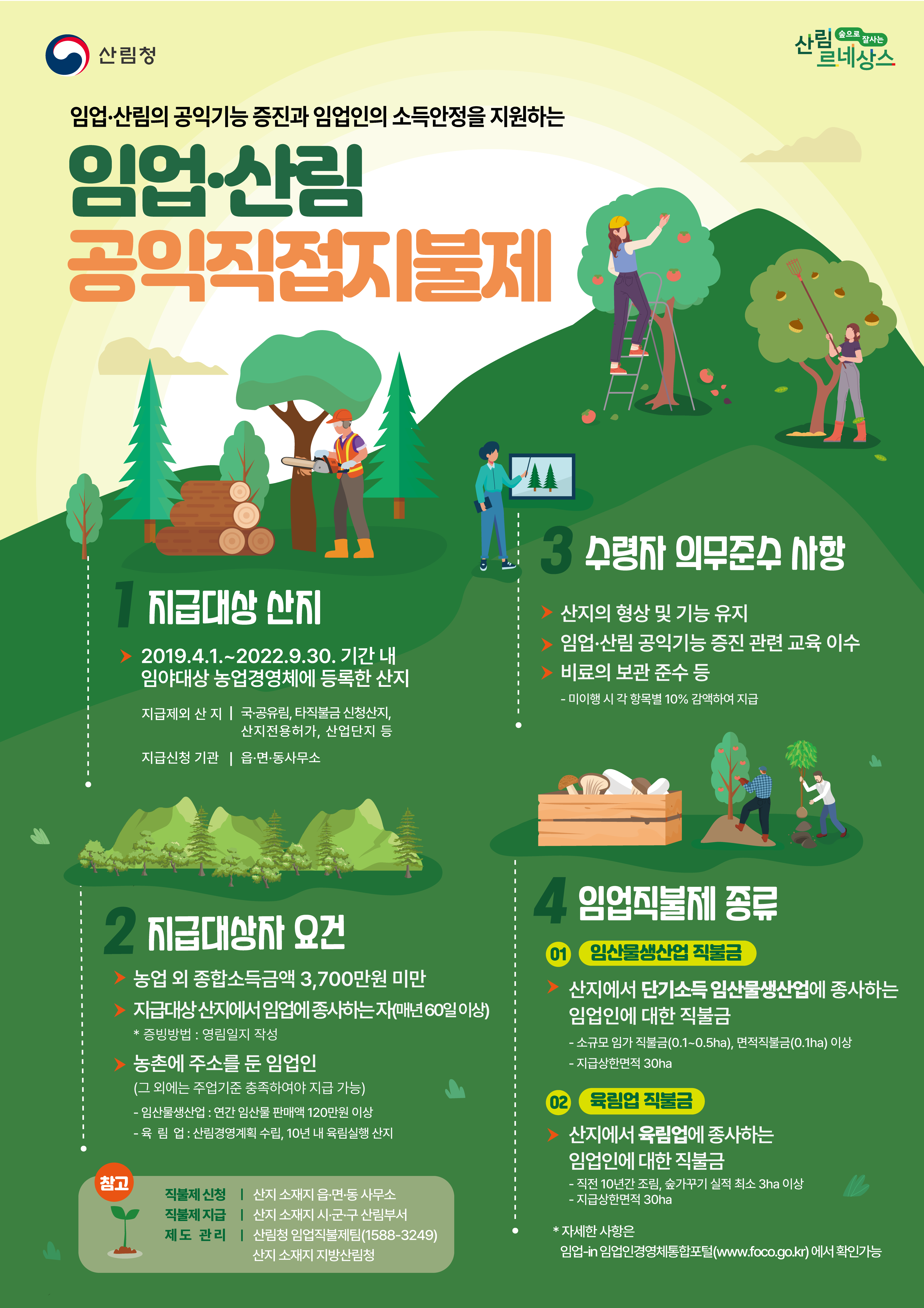 임업직불금 신청