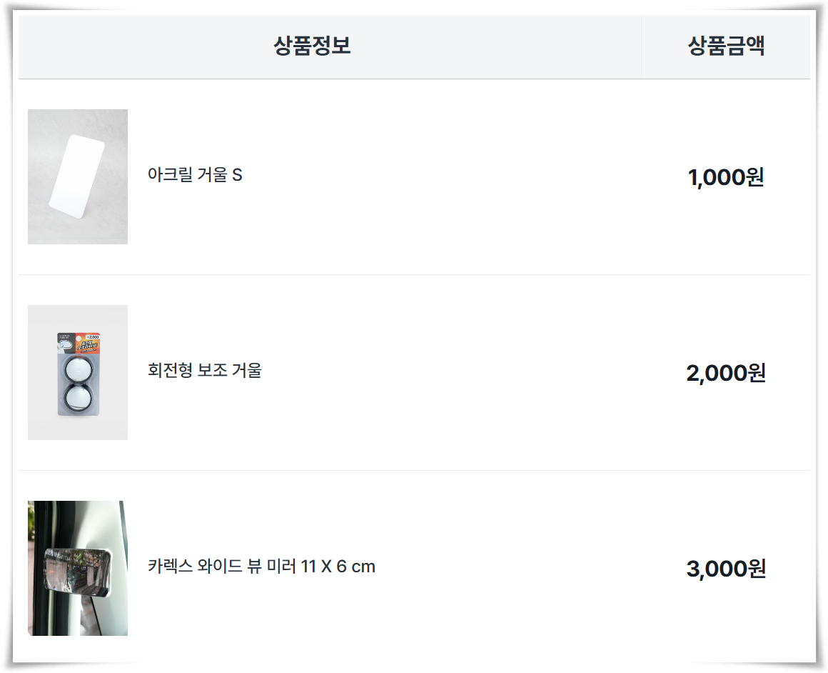 다이소에서 구입 가능한 자동차 원형 보조미러와 와이드 보조미러 제품 모음