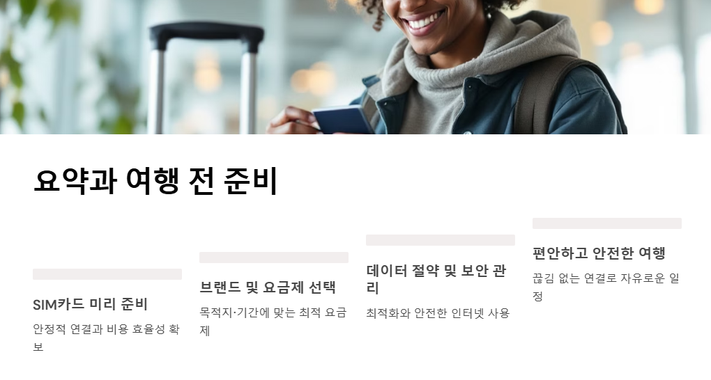 여행자 SIM카드 추천 데이터부터 요금까지 비교