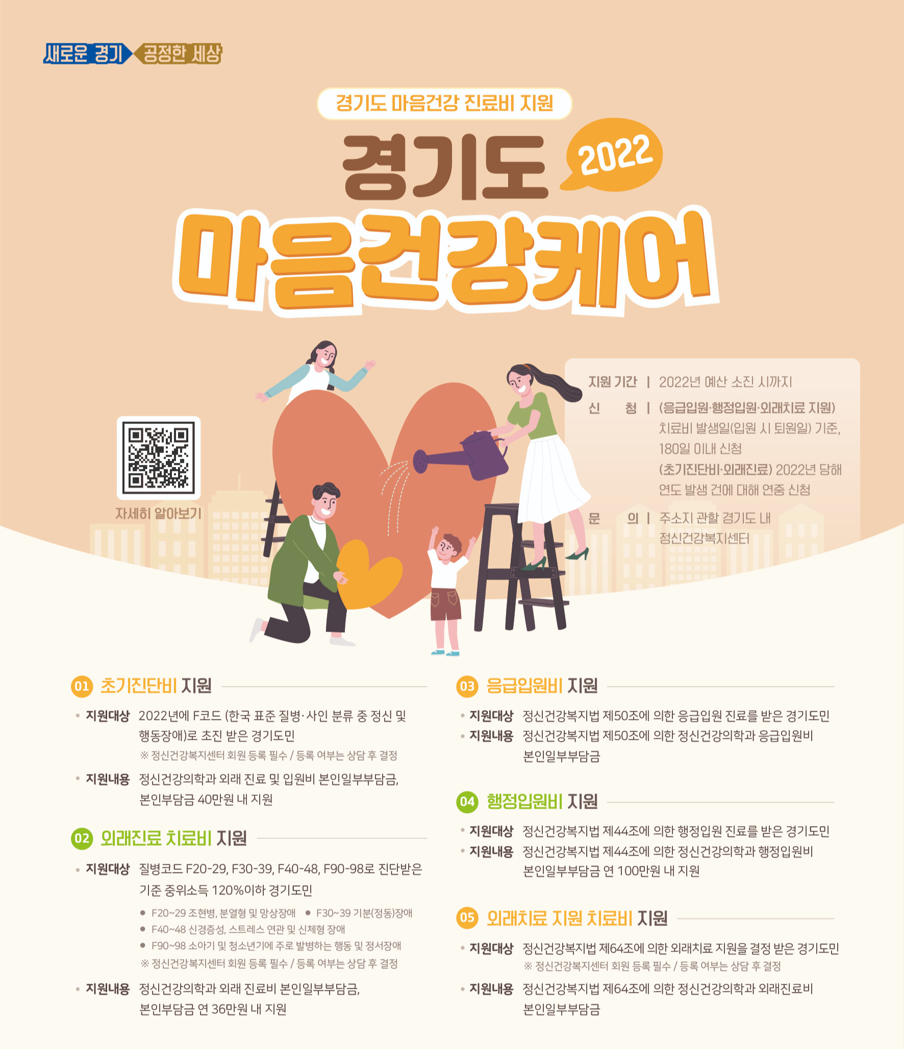 2022년 경기도 마음건강케어