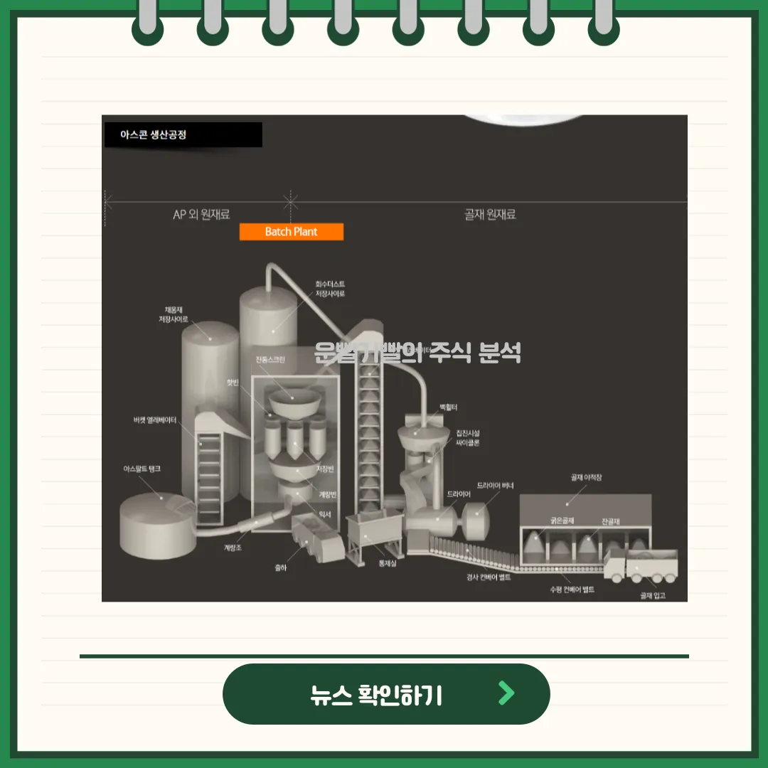 SG 사업