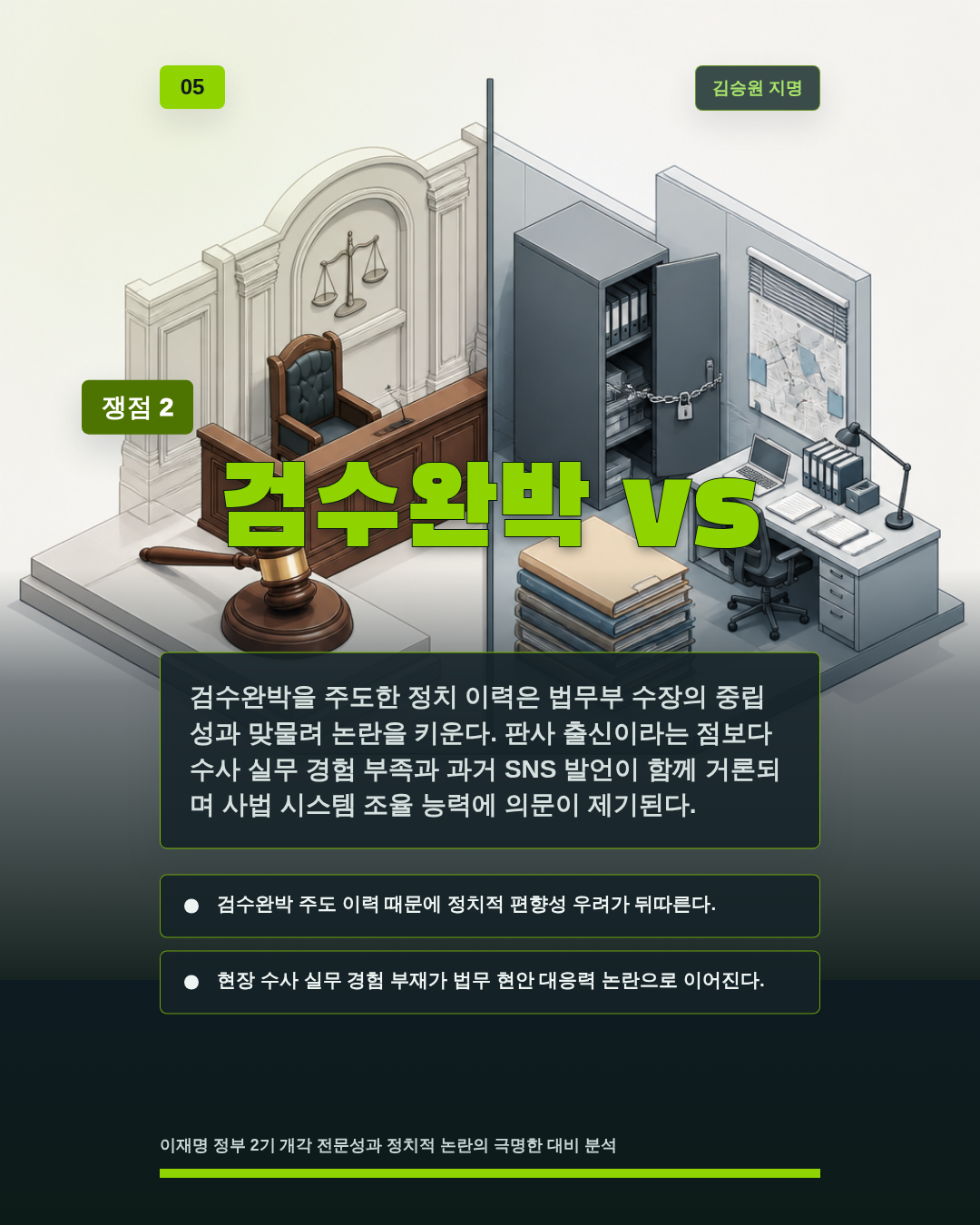 검수완박 vs