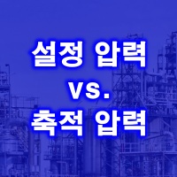 제목