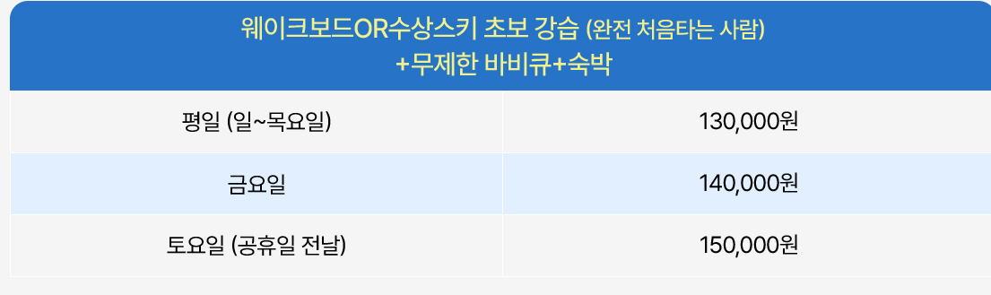 여름 가평 빠지 펜션 예약 하기 추천 BEST 5 - 가평 빠지 비버네 선착장