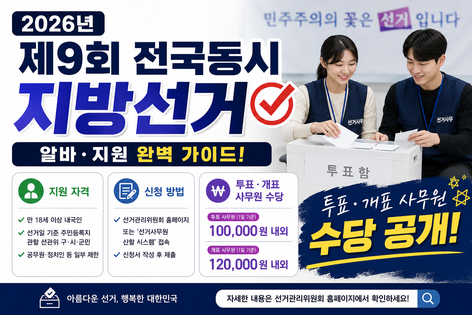 2026 지방선거 알바 신청 방법