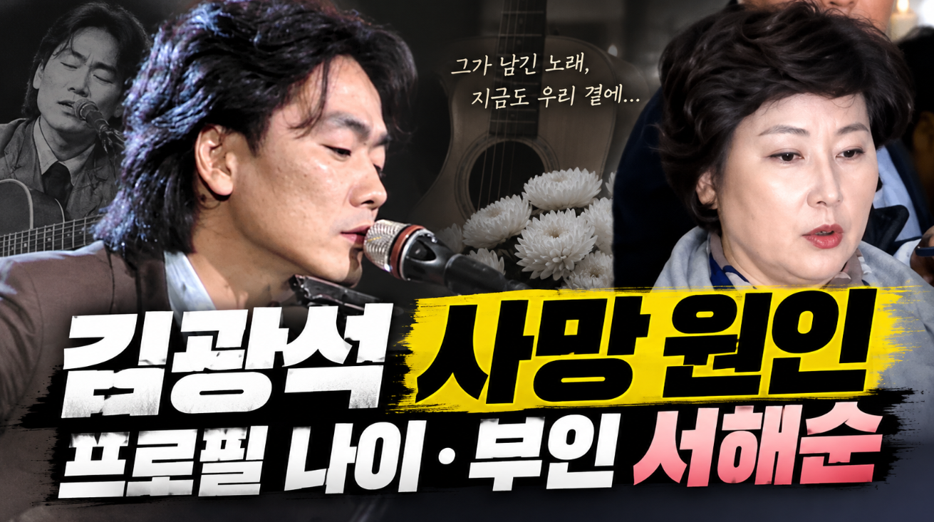 안치환 김광석 영안실|프로필 나이·사망 원인
