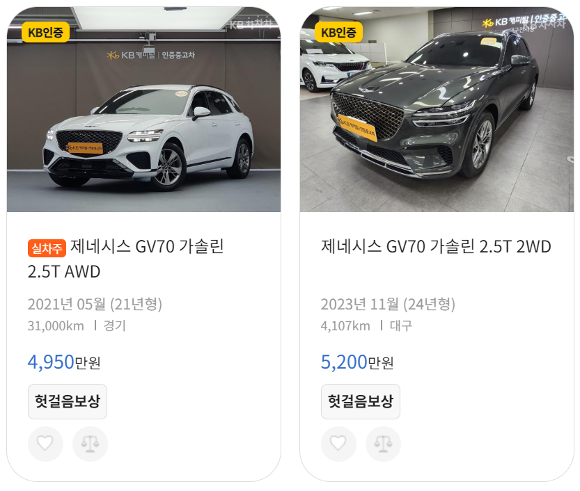 KB차차차 제네시스 GV70 중고차 시세표