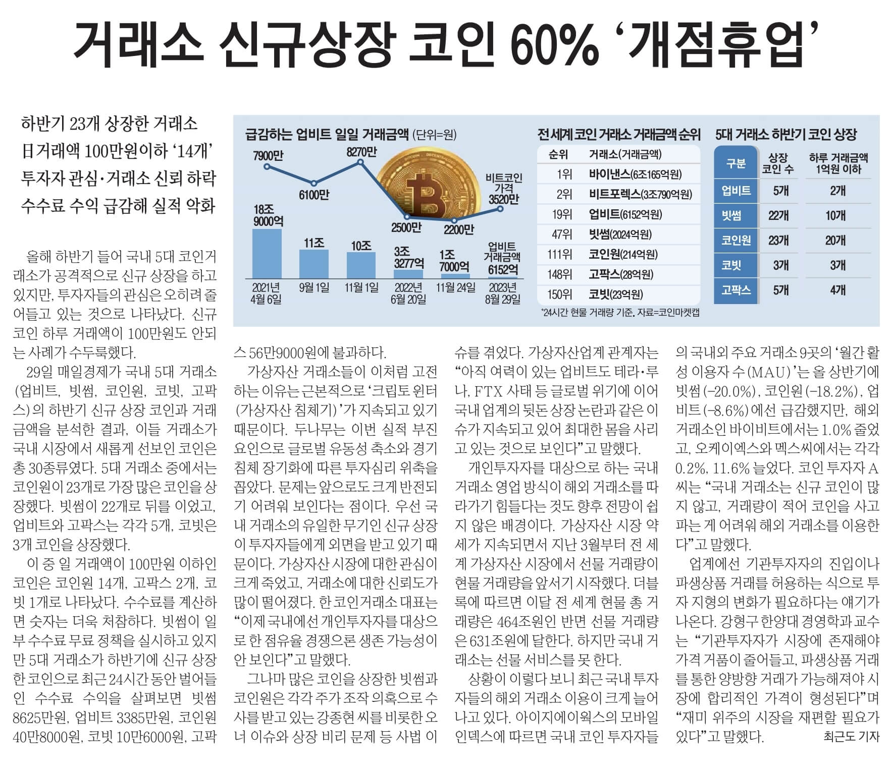 경제뉴스 부동산뉴스 8월 30일 21