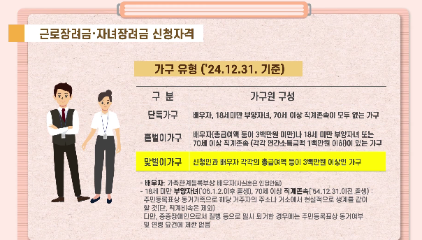 근로장려금 신청방법
