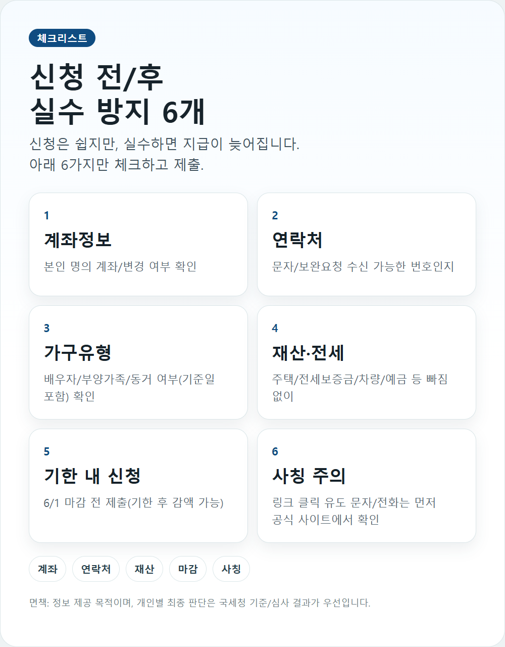근로장려금 신청 체크리스트