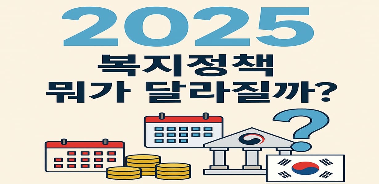 2025년부터 달라지는 복지정책을 설명하는 인포그래픽. 달력, 정부기관, 돈, 태극기 아이콘이 포함된 변화 요약 이미지