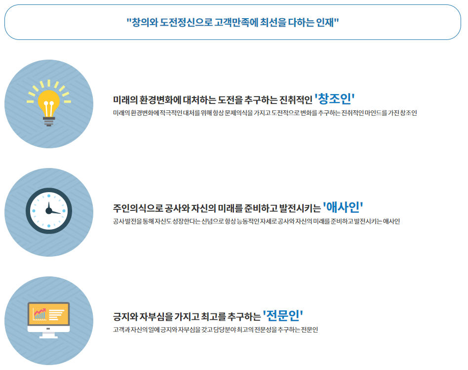 부산교통공사-연봉--합격자 스펙-신입초봉-외국어능력