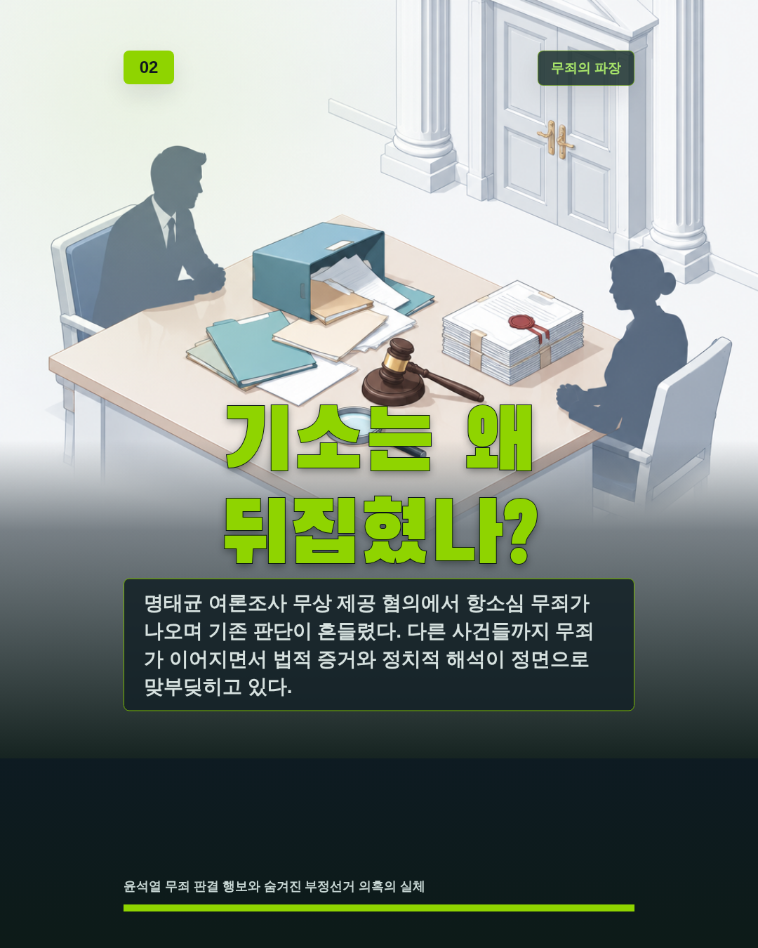 기소는 왜 뒤집혔나?