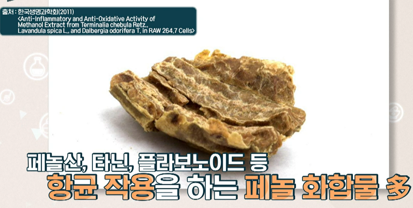 보스웰리아