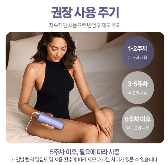 가정용 레이저제모기