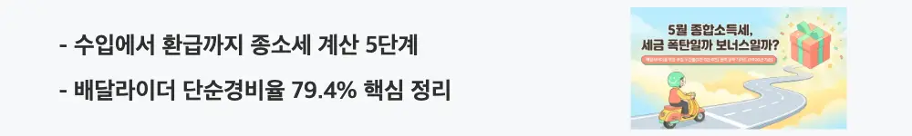 배달라이더 수입별 종합소득세: '수입에서 환급까지 종소세 계산 5단계 / 배달라이더 단순경비율 79.4% 핵심 정리'라는 문구가 포함된 웹배너 이미지. 이 이미지는 배달라이더 종합소득세 5단계 계산 흐름과 업종코드 940918 경비율 핵심 수치 정보를 시각적으로 전달하며, 블로그의 배달라이더 세금 계산 기본 구조와 관련된 내용을 설명함
