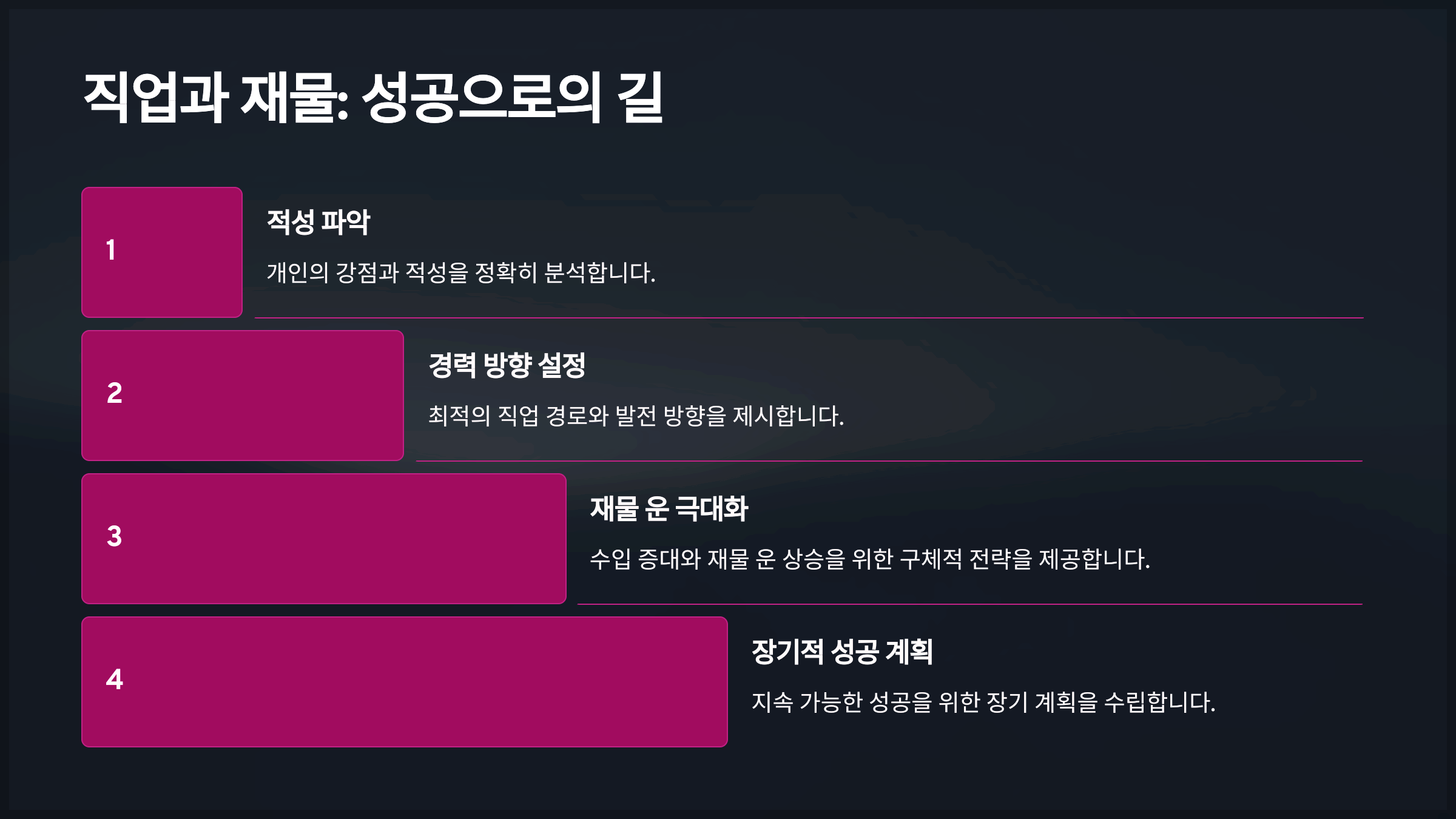 직업과 재물: 성공으로의 길