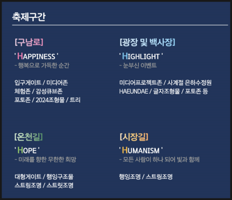 2023-24 부산 해운대 빛축제 전체 배치도