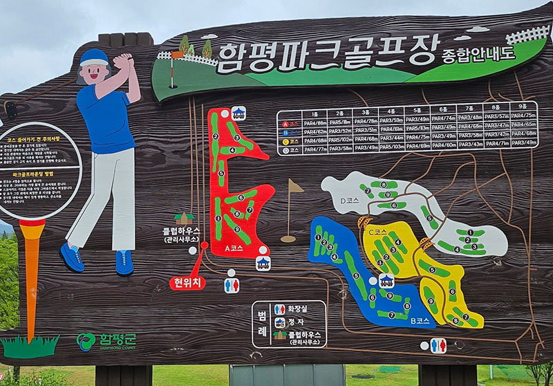 함평파크골프장, 함평엑스포공원나비파크골프장