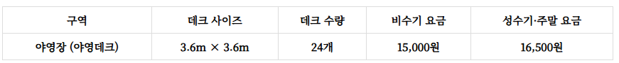 검마산자연휴양림 예약