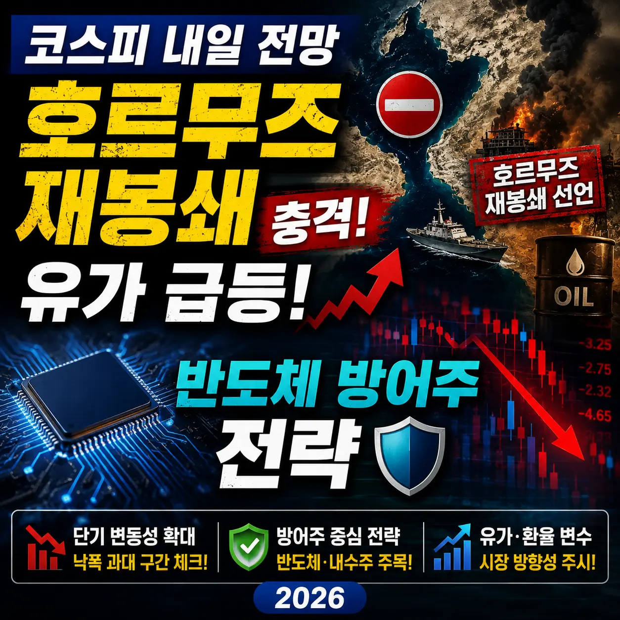 호르무즈 재봉쇄 코스피 영향 — 유가 급등 피해주·수혜주·내일 증시 대응 전략 총정리 2026