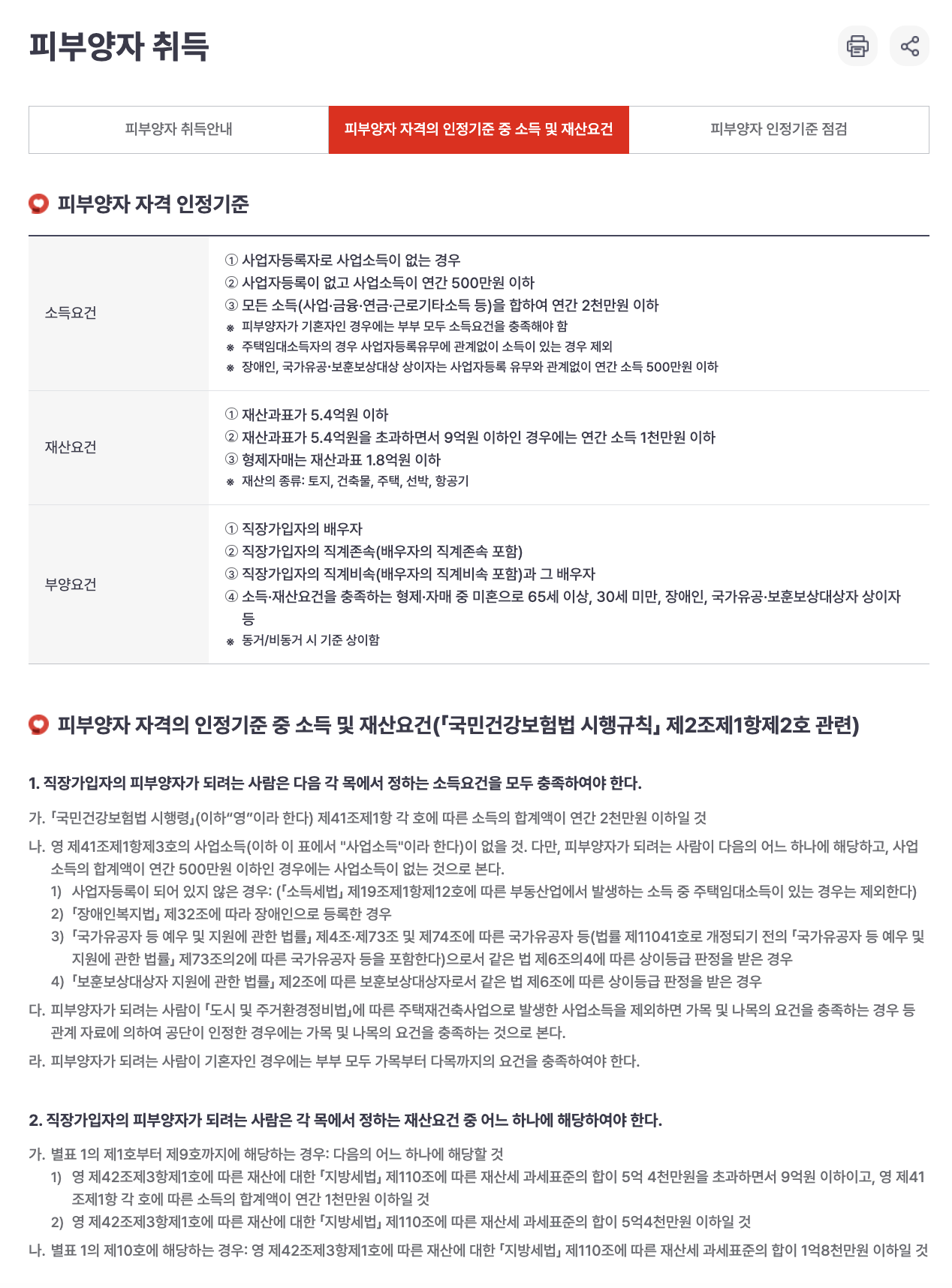 건강보험 피부양자 개념 자격 조건 등록 방법 필요 서류 혜택 자격 상실 조건